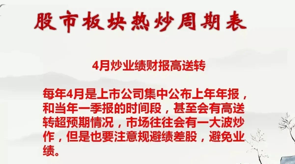 股市里题材的炒作周期,股票热点板块轮换逻辑