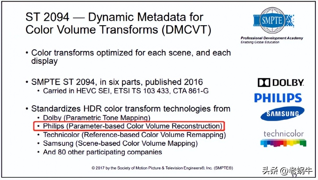 轻影音爱好者的福音，飞利浦B8967全景声回音壁试用评测