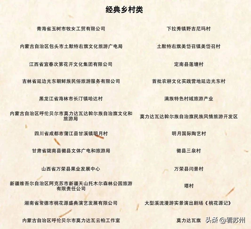 苏州有哪些著名的美食,苏州最出名的地方特色美食是什么