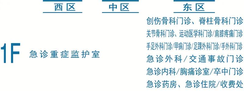 邹城医院新院区名字,邹城市中医院新院在哪里