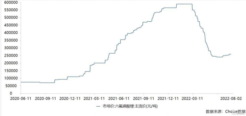 未来两大最赚钱的行业千万别错过,未来五年很赚钱的七个行业