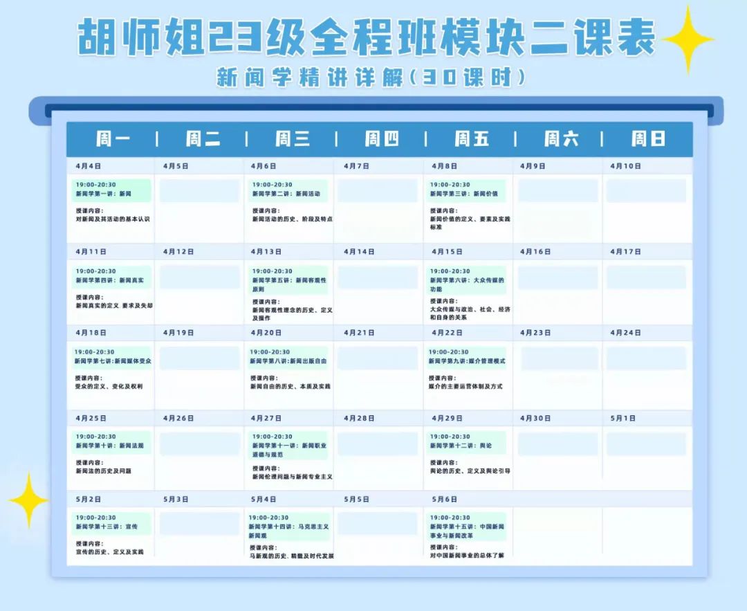 各位创始人，你好，这里是新传考研《创造101》
