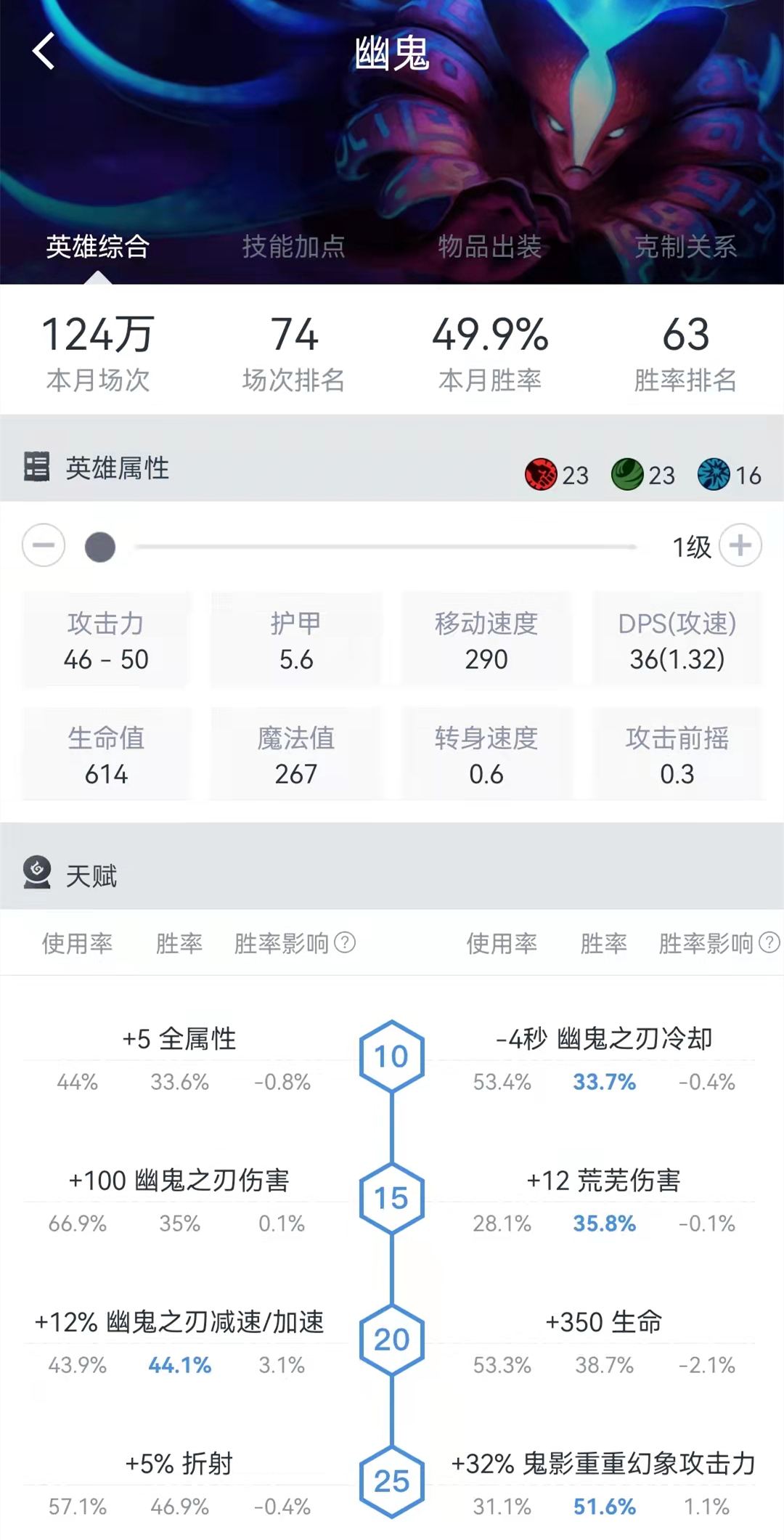 dota2之电竞之王,dota2团战没有dota1细腻