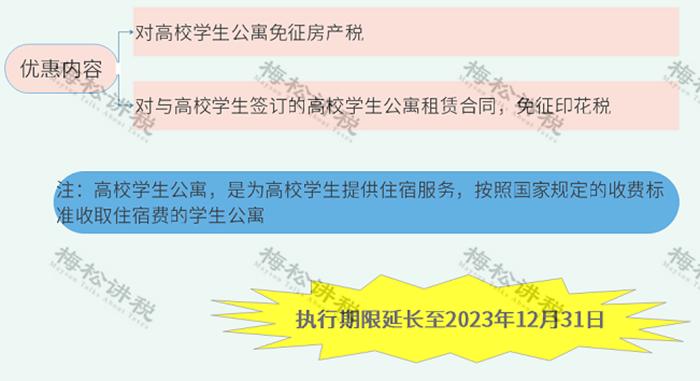 企业税费23项优惠政策,企业税收优惠2023新政策明细