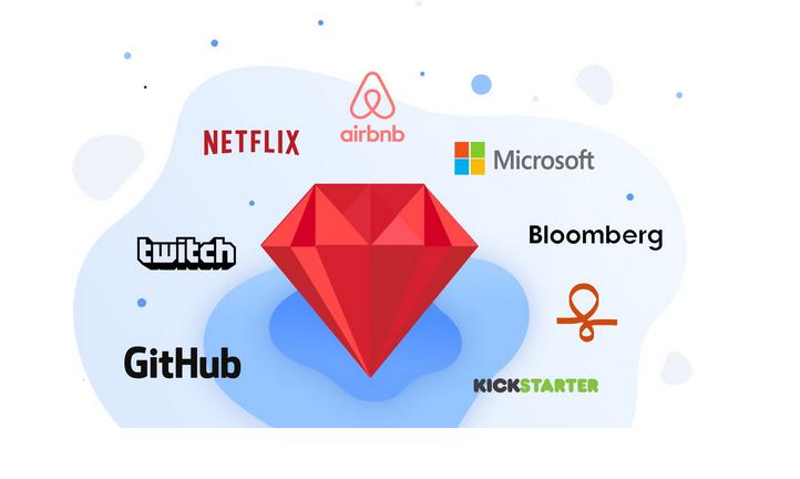 web开发最快的语言,2022年web编程语言