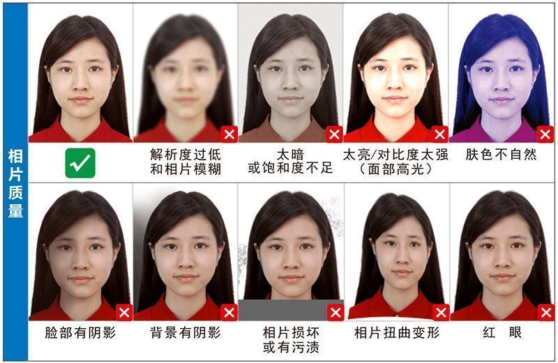 托福考试要带哪些证件,toefl托福考试110分是什么水平