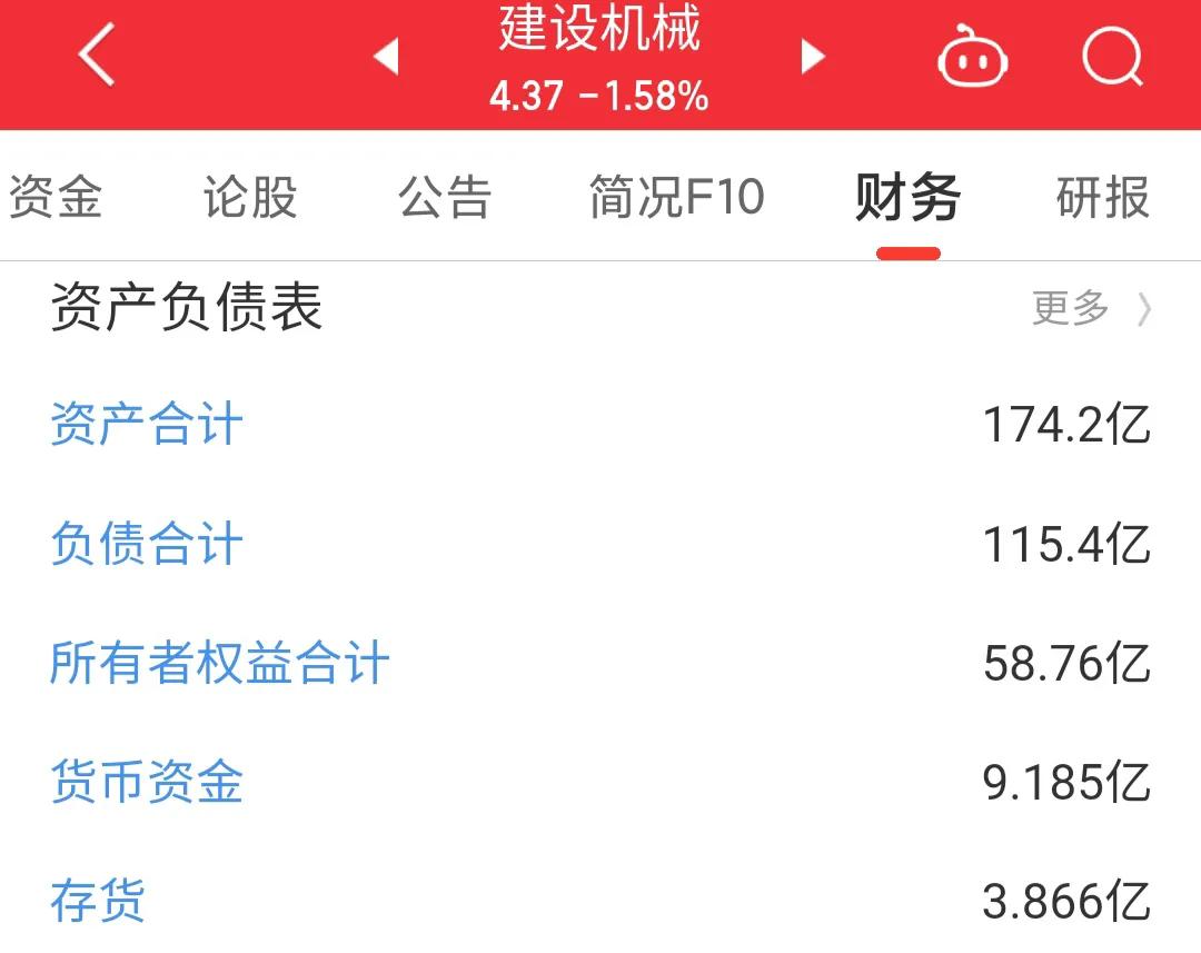 600984建设机械k线图,600984建设机械股票诊断