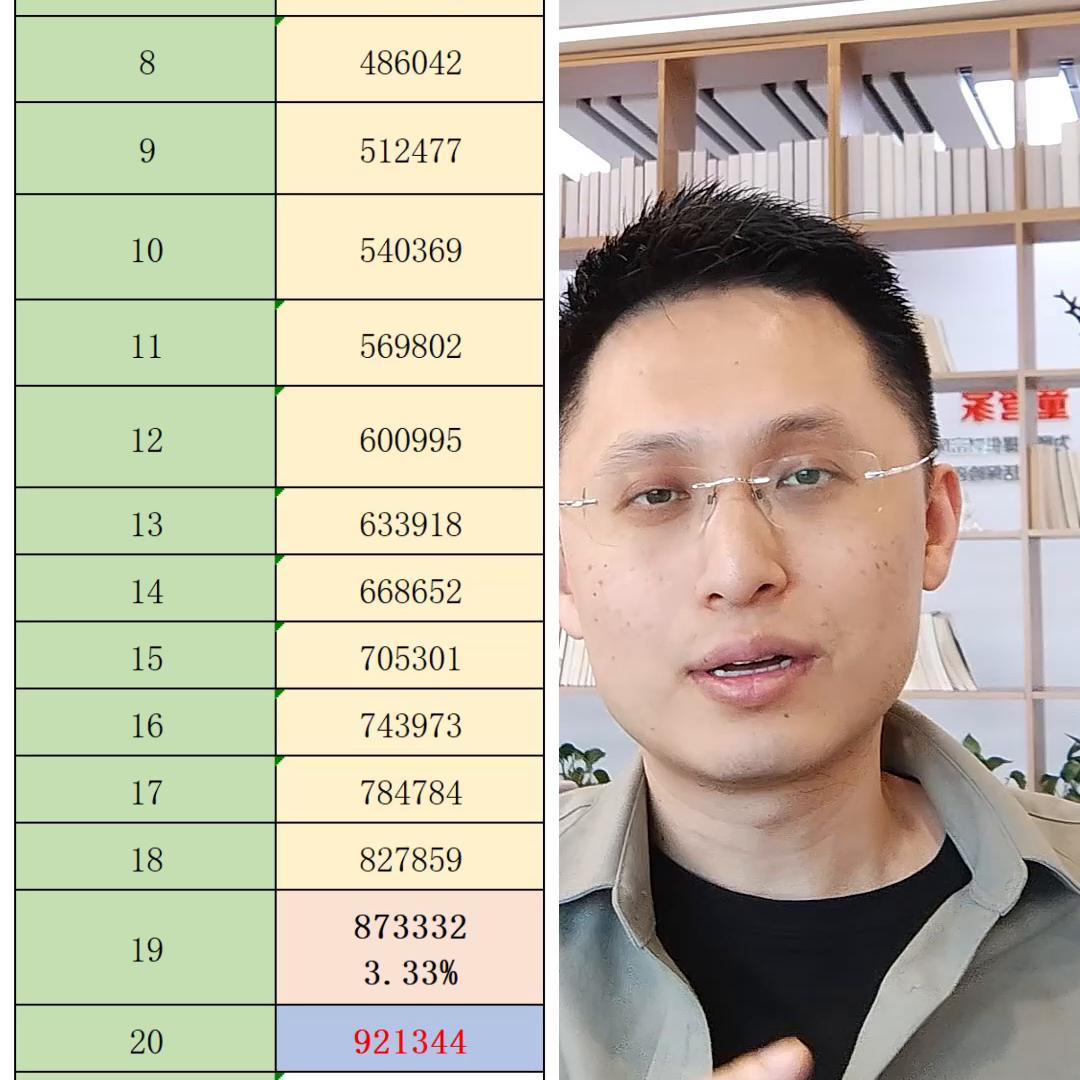 增额终身寿险排名前三缺点,利安寿终身寿险和太平终身寿险