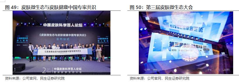 房地产转型大健康产业,2020鲁商发展房地产业务