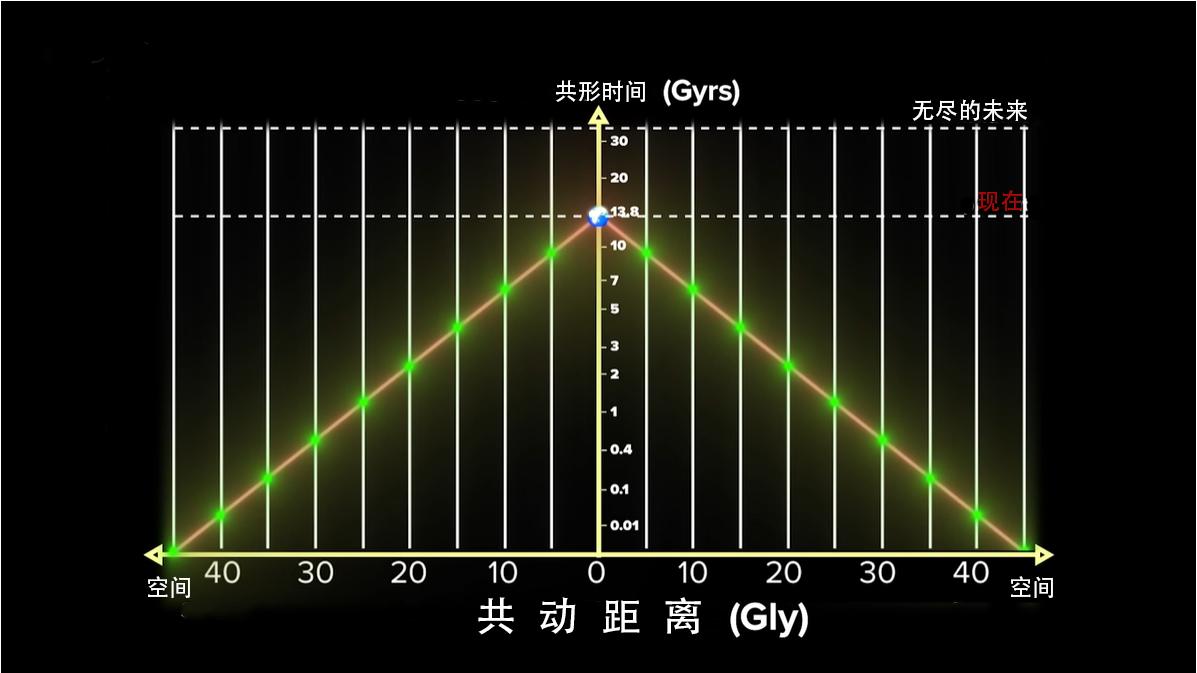 探索宇宙的奥秘感知科技的力量,科学探索宇宙的奥秘
