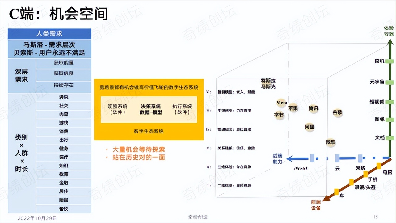 陆奇创业营销方案,陆奇发明技术视频