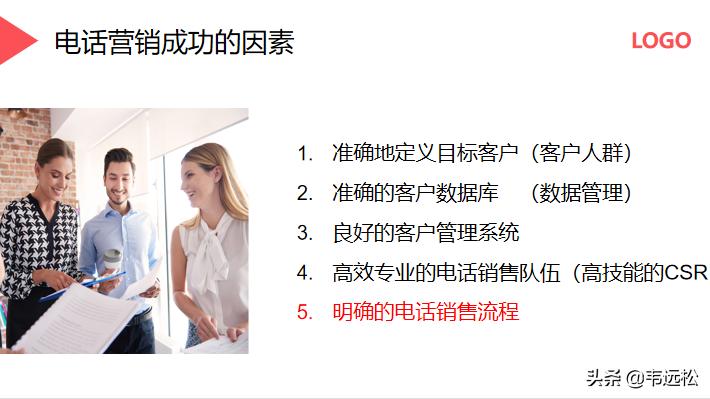 电话营销ppt入门制作教程,营销方案ppt制作教程