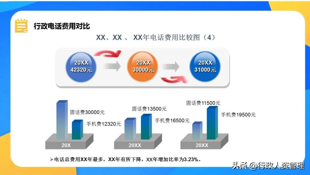 公司行政岗个人总结,办公室行政工作总结最新5篇