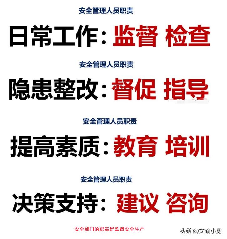 专职安全生产员负责安全管理,安全员真的能起到监督作用吗