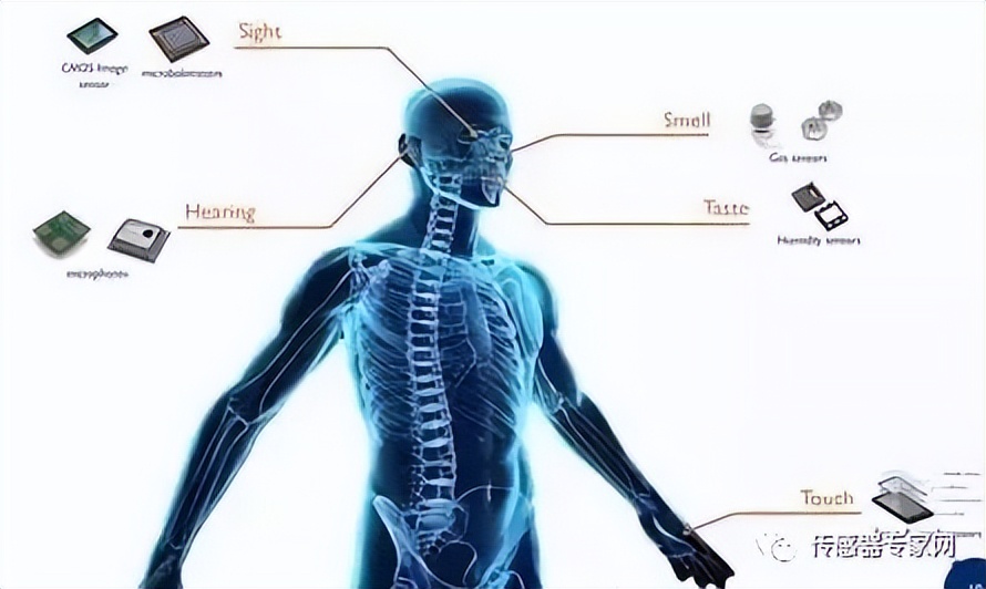 mems是如何制造的,mems技术及其应用