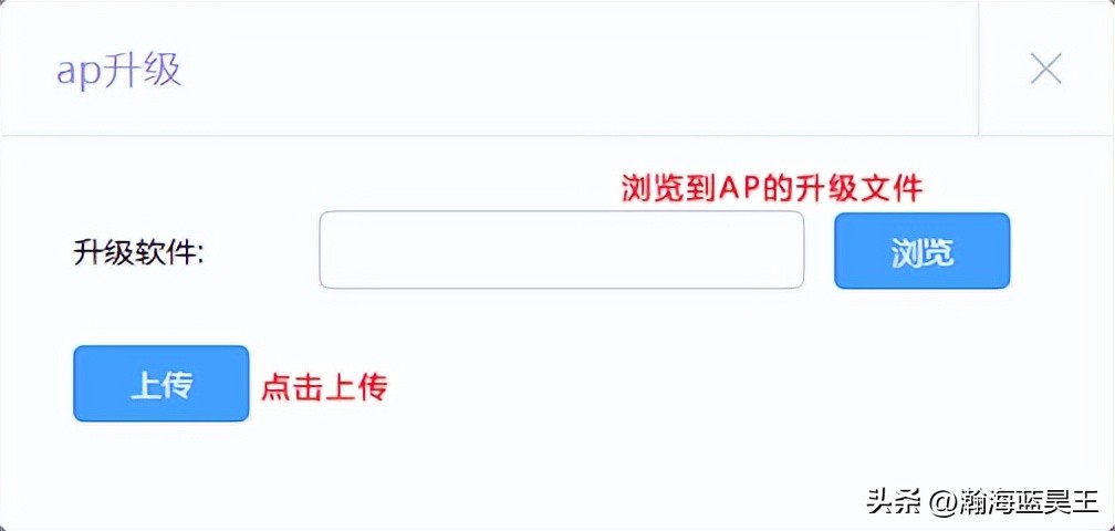 [R系列企业VPN路由器]AP管理功能设置指导