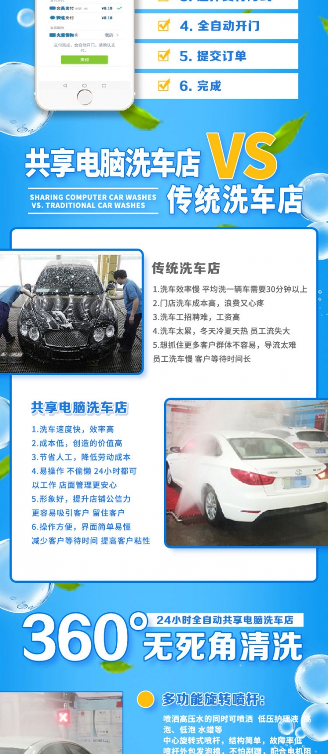 无接触智能洗车机无人值守24h,无人值守全自动洗车机洗车成本