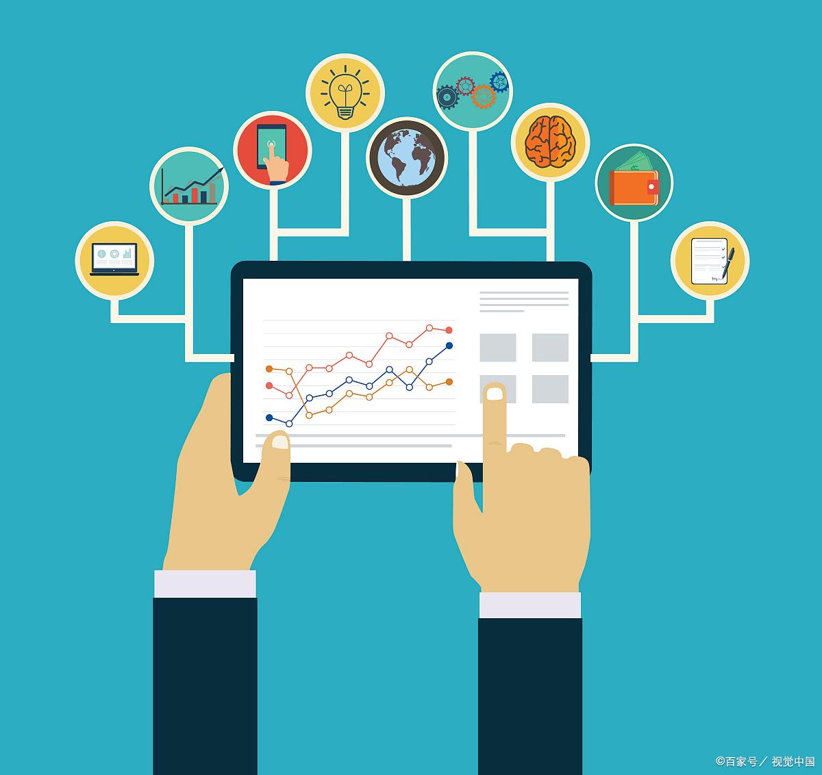 费控报销管理系统,费控系统报销流程