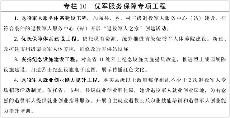 青海省人民政府办公厅,青海省人民政府办公厅最新通告