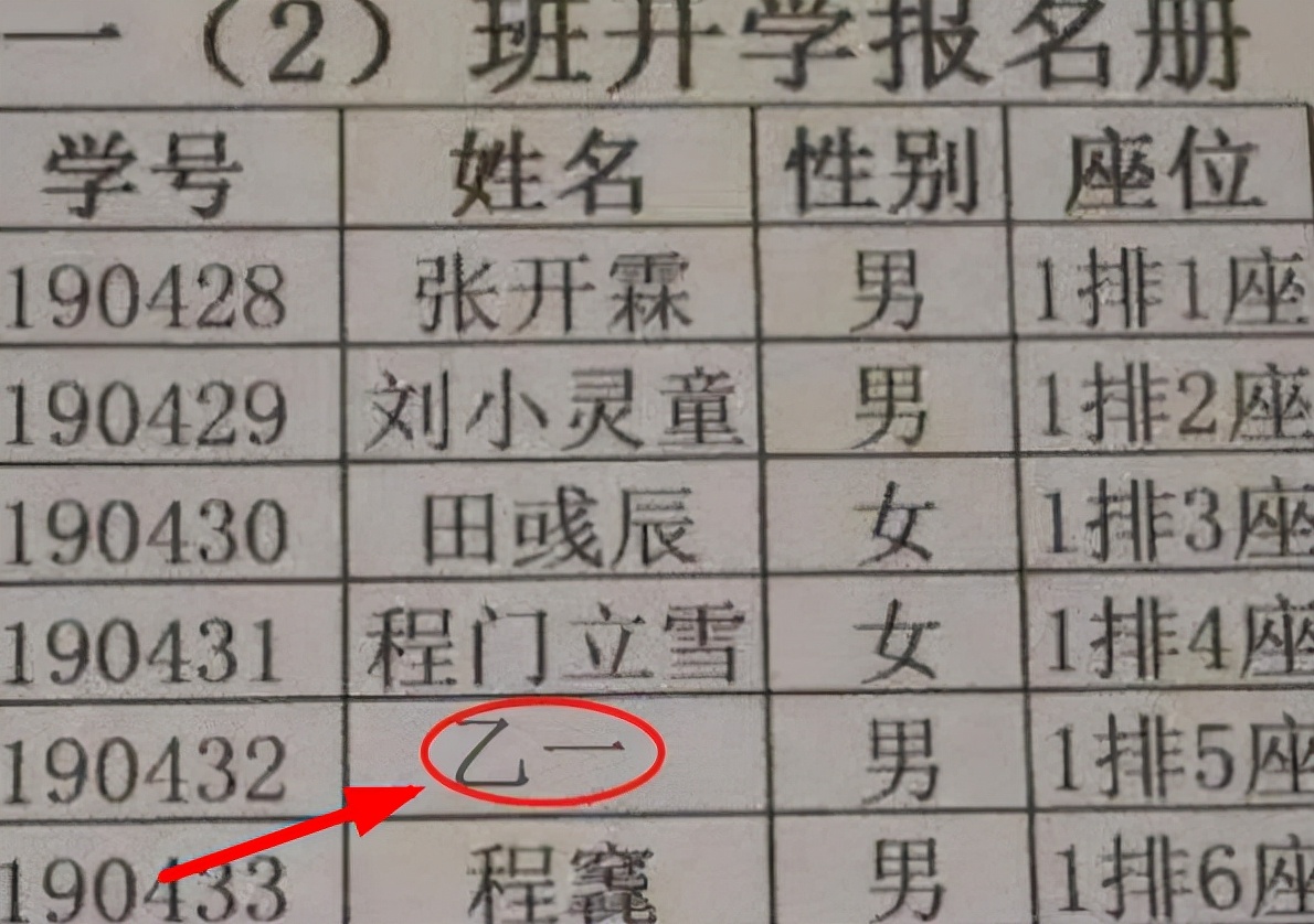 一年级笔画超多同学名字,小学生名字简单共两笔