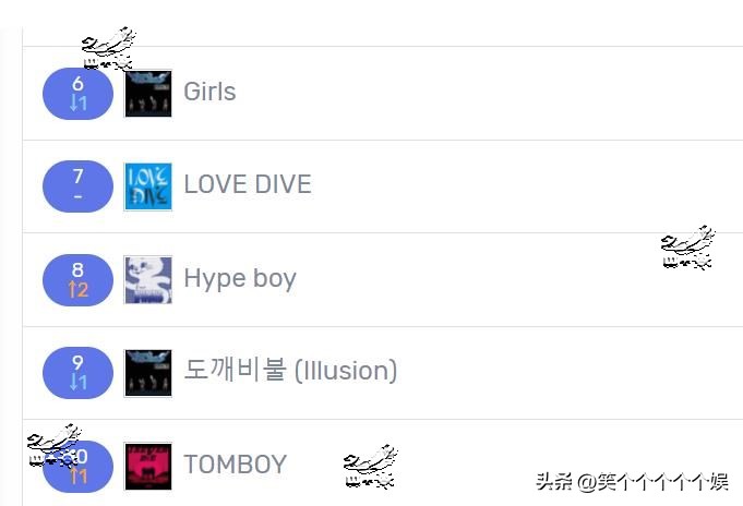 防弹少年团回归新曲,防弹少年团唱newjeans的歌
