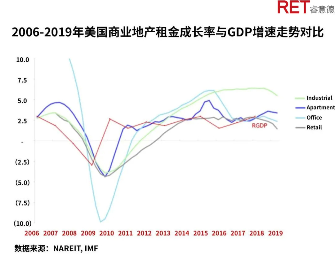 索珊:为什么谋划增长前,商场要先做好竞争力量化与价值链分析
