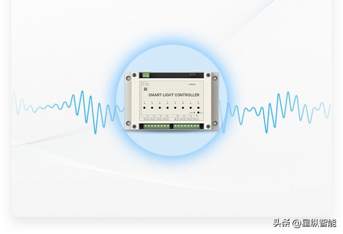 基于zigbee的智能路灯控制系统,基于zigbee的智能灯光控制系统