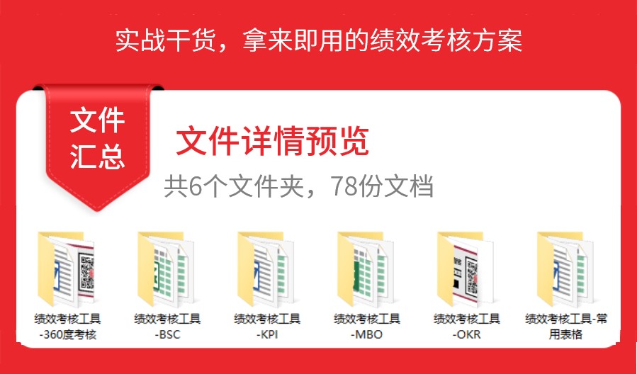 怎么制定绩效考核表格,绩效考核流程及解析