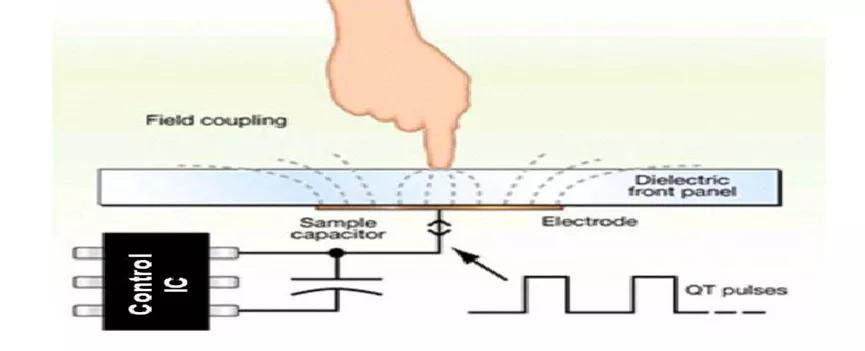 为什么倒饮料时饮料会吸在瓶子上,为什么倒可乐倒杯子里会有气泡