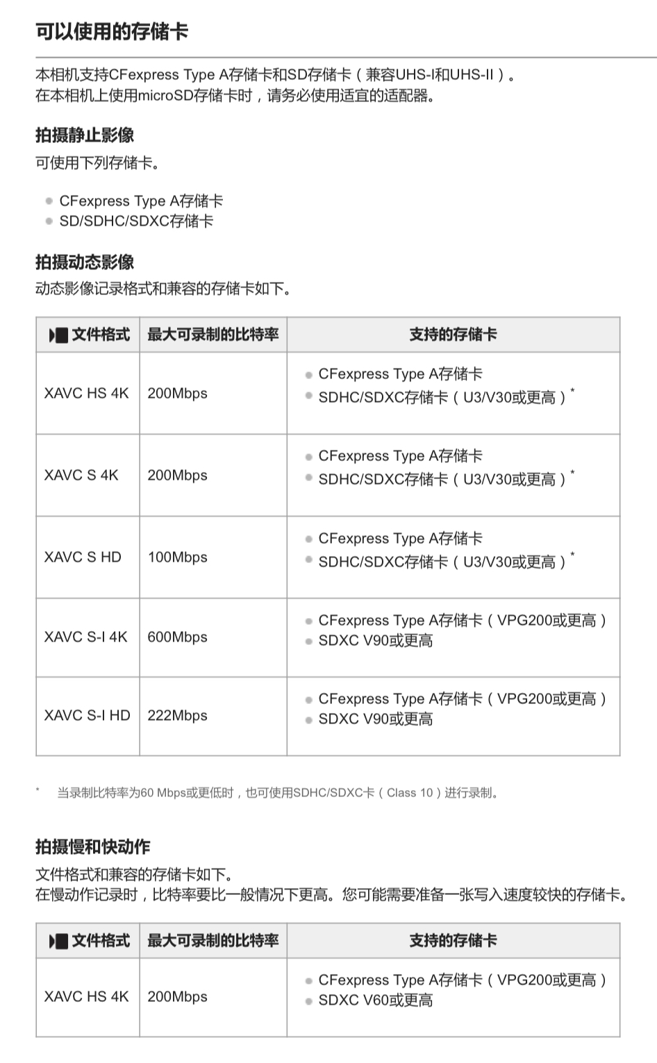 索尼微单zve10用什么存储卡 (索尼微单相机用什么存储卡)