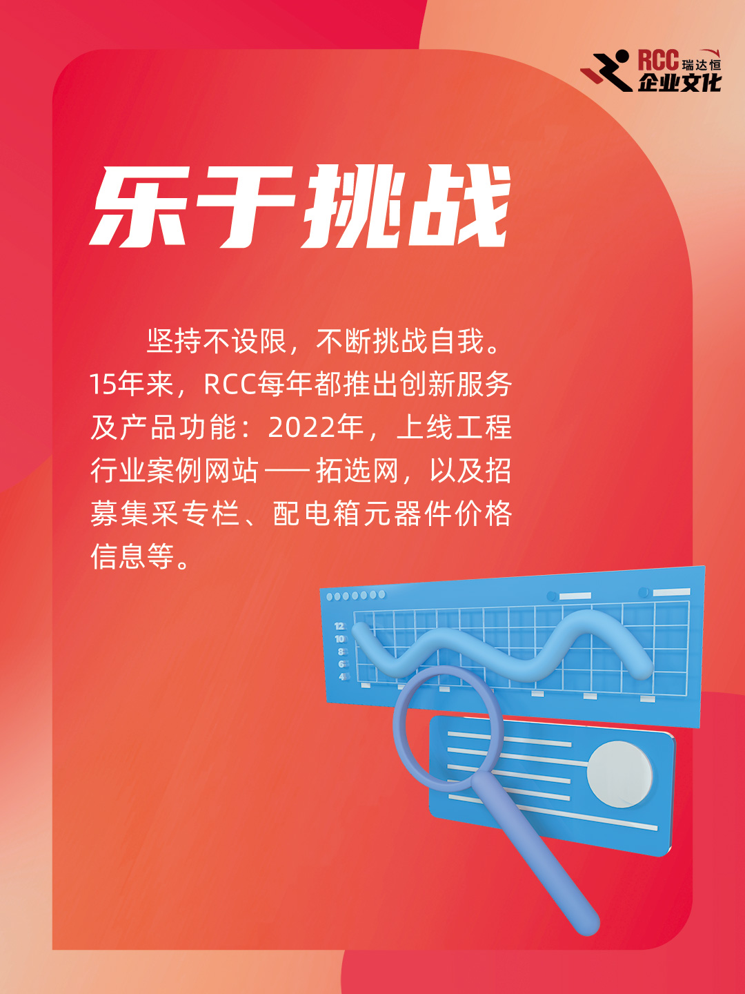 rcc瑞达恒重庆分公司工作怎么样,rcc瑞达恒重庆