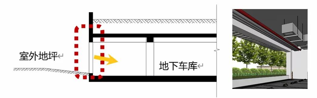 台地式地库,台地式地库cad图纸