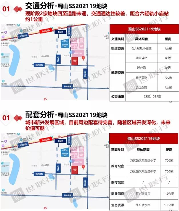 倒计时！合肥第三轮土拍大战即将打响！主城21宗涉宅用地开拍