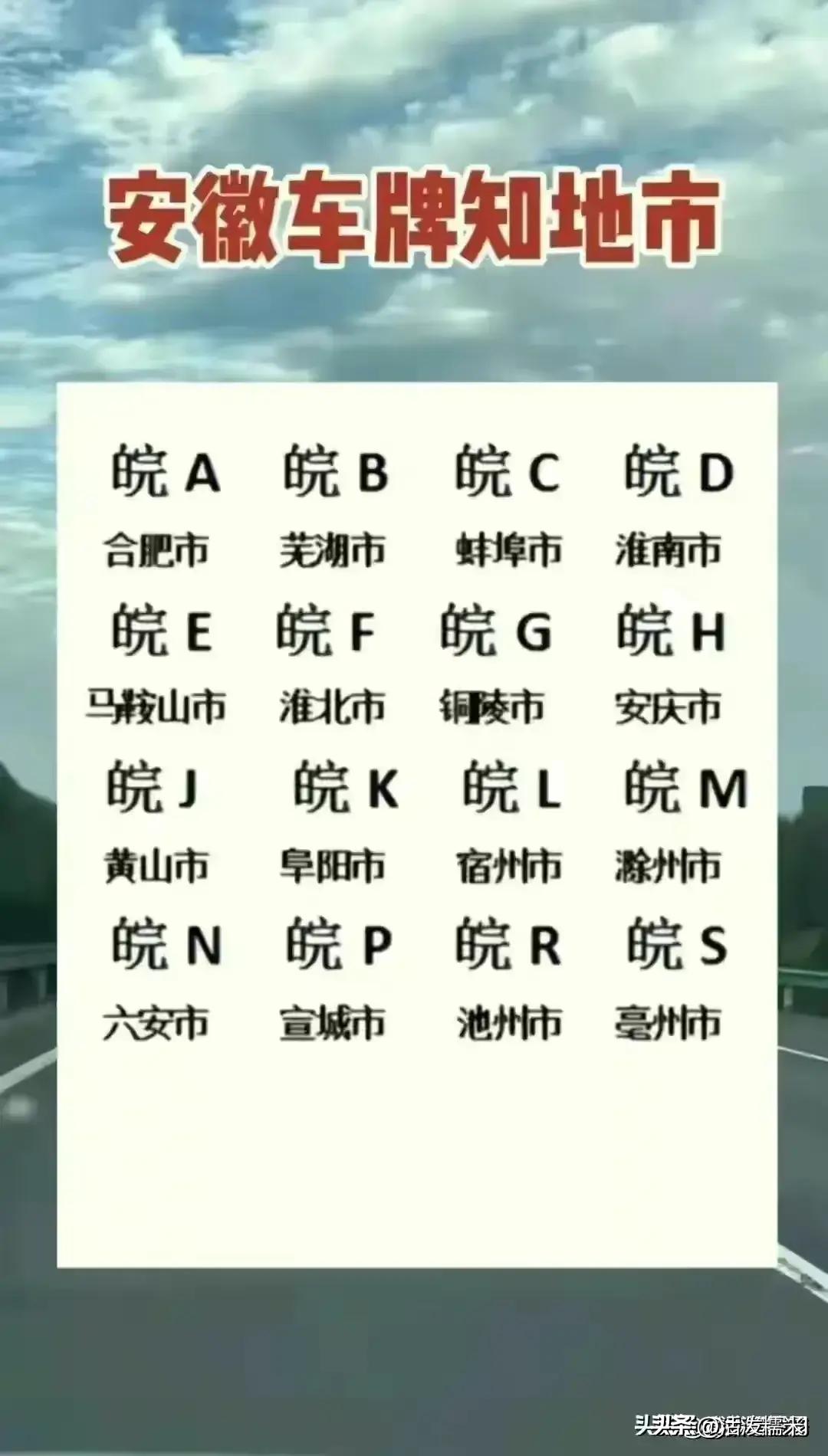 车牌号最后一位字母代表的意义,车牌号最后一位数字寓意