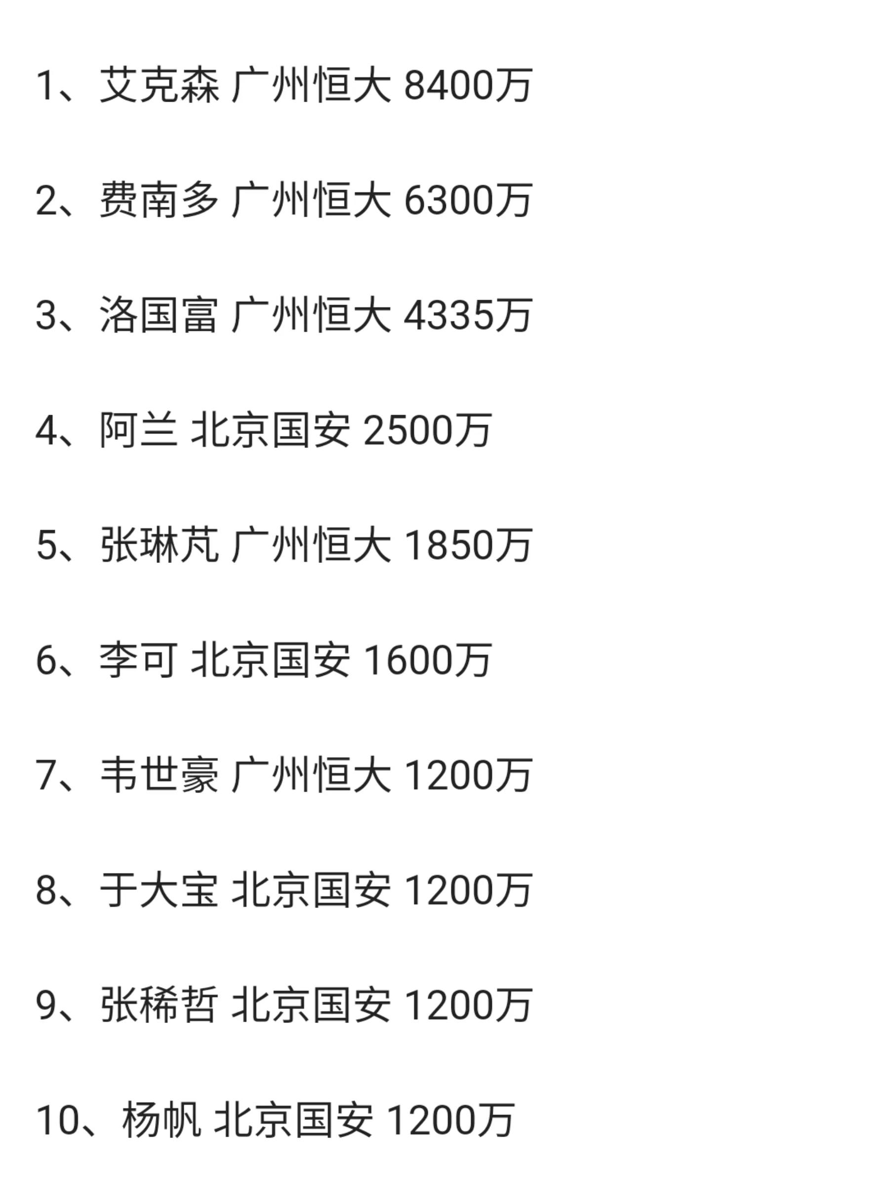 中国男足为什么冲不出亚洲,中国男足为什么不强