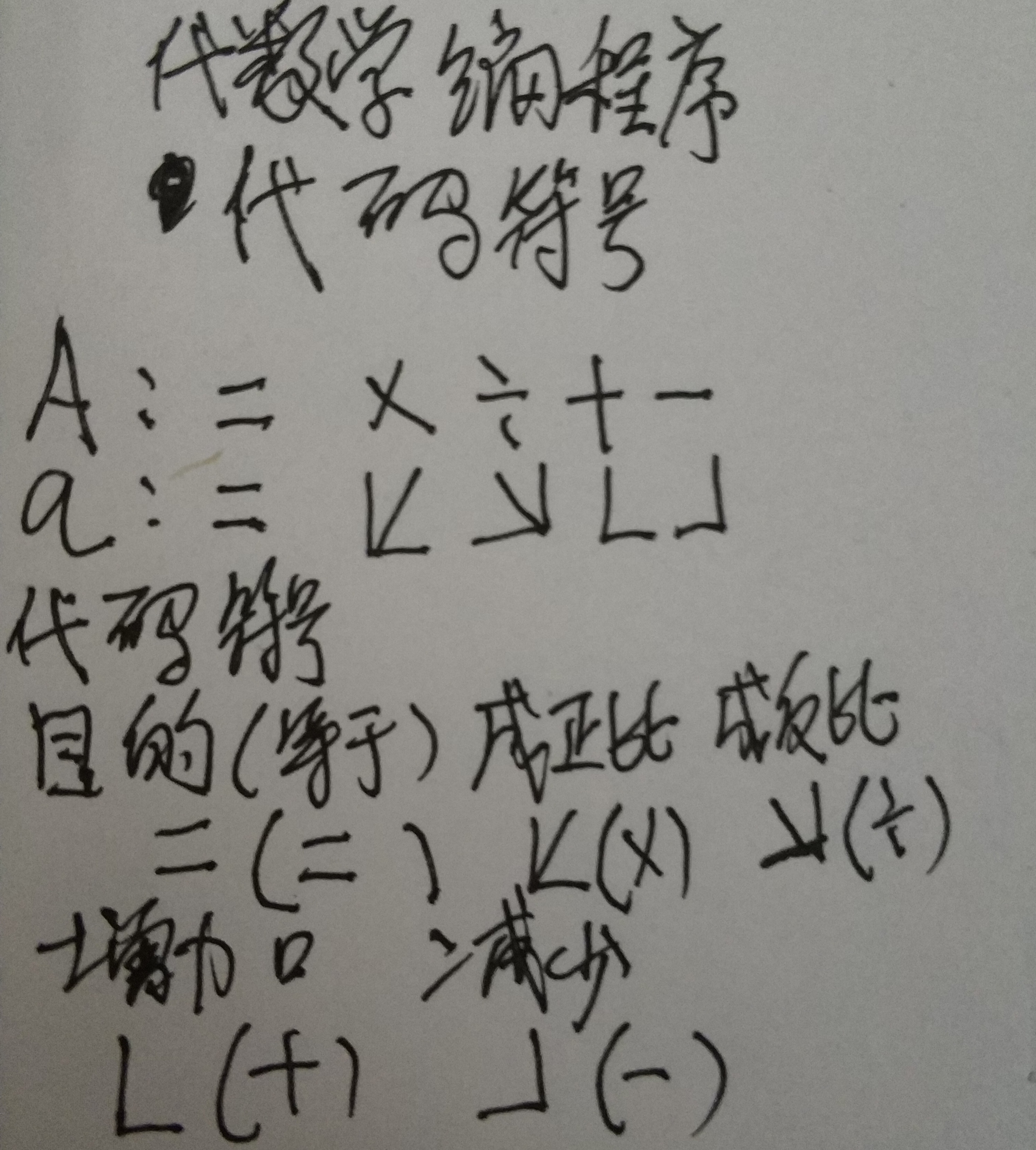 未来计算机编程发展方向,计算机程序编程和设计