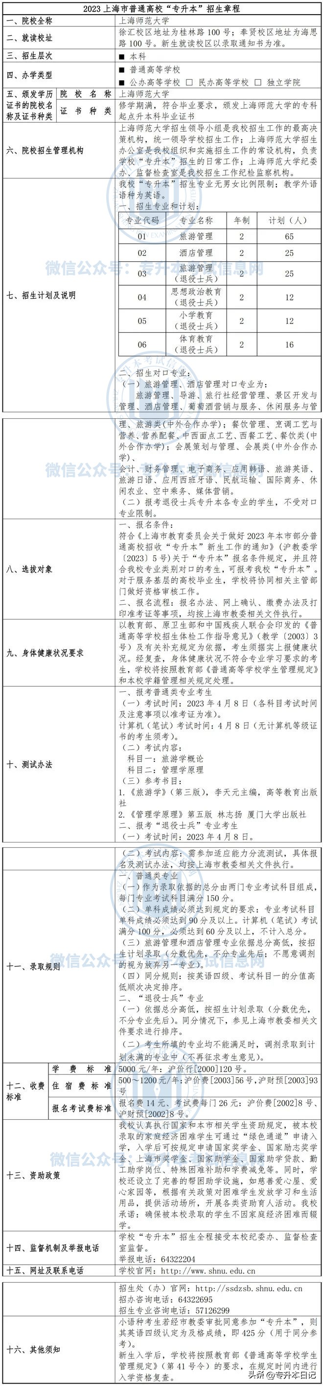 2024统考专升本双一流学校有哪些,23年上海专升本有哪些学校