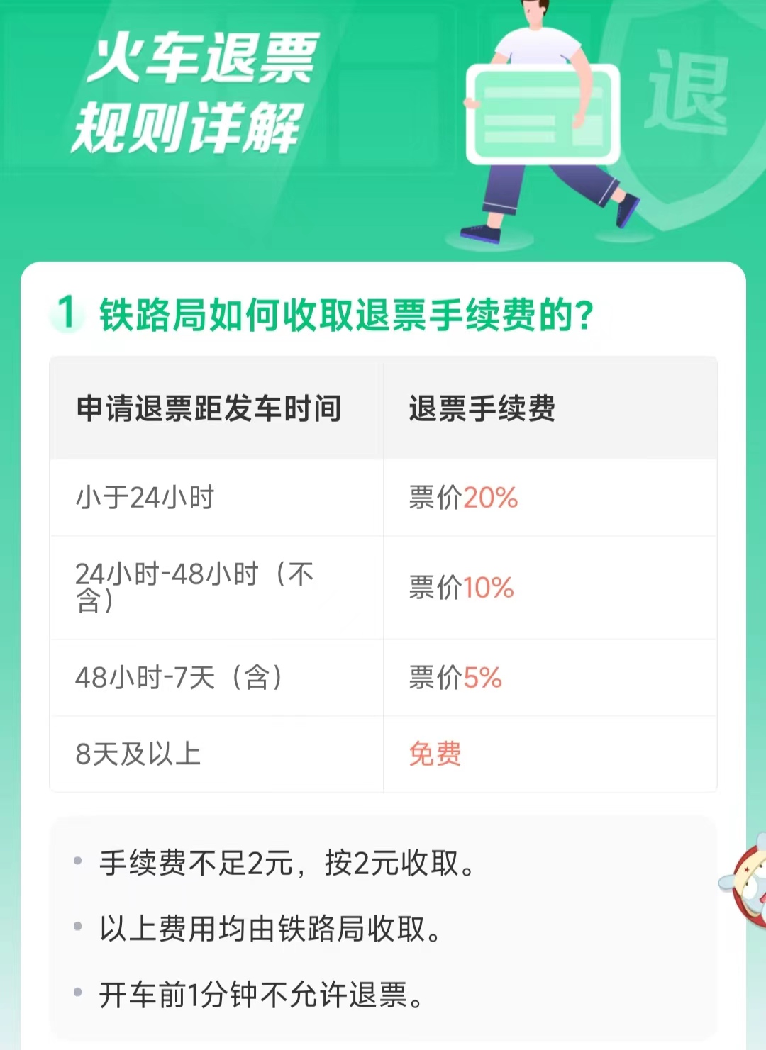 怎样退火车票微信上买的,微信购买火车票时间过了怎么退票