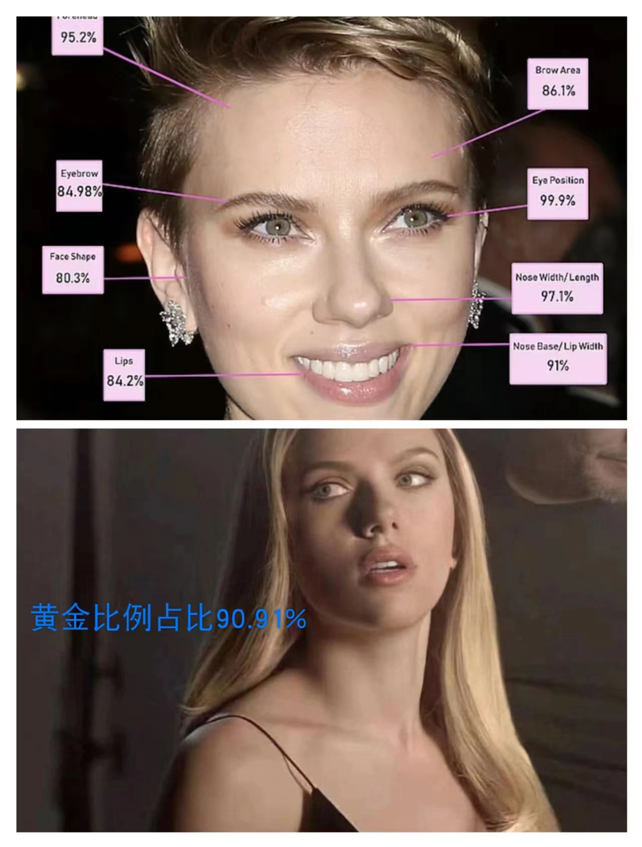 血压高的女明星,血压高的千万不要看