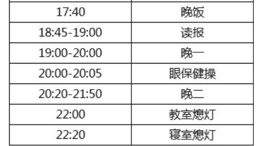 黄冈中学和衡水中学对比作息,衡水中学为什么超过黄冈中学