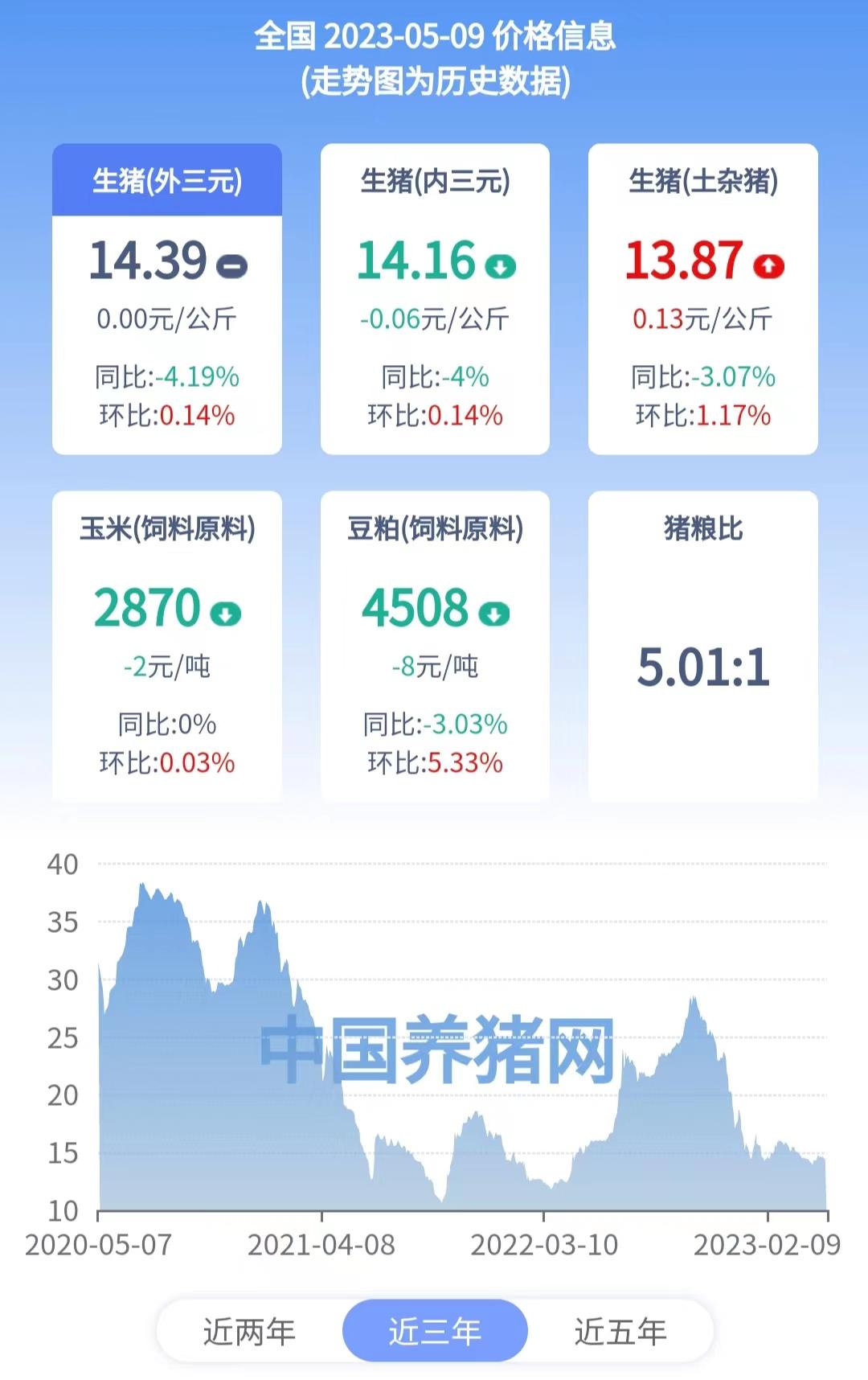 ai股市还有机会吗,踏空了股票怎么涨