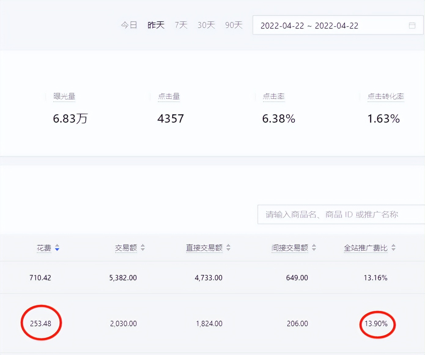 拼多多全站推广一次推广多少产品,拼多多全站推广与标准推广哪个好