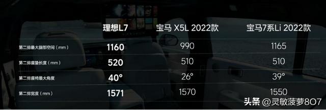 宝马x5踩油门不会走,宝马x5踩刹车有闯档的现象
