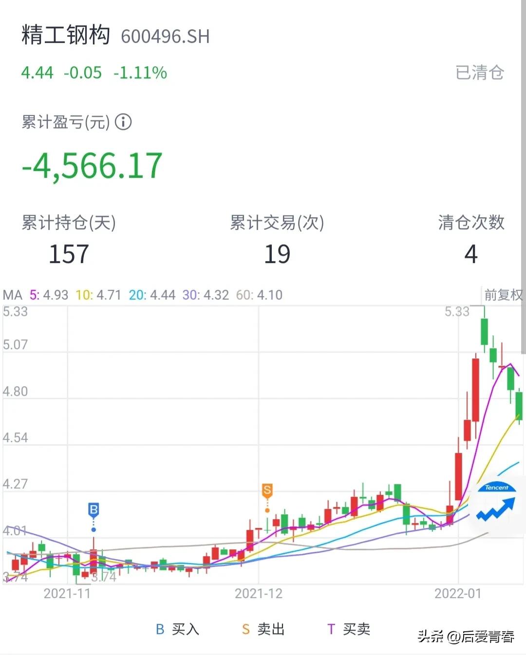 炒股真的能赚钱吗,散户炒股能赚钱吗