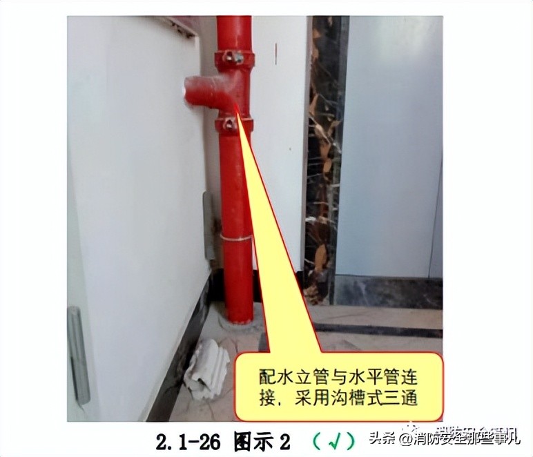 消防系统验收的常见问题,消防验收常见问题图片及解决方法