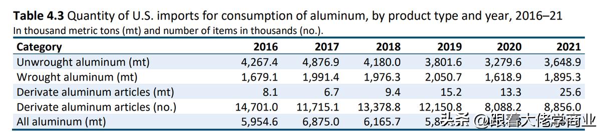 中美贸易战对华的影响分析,美国对华贸易战的两个本质