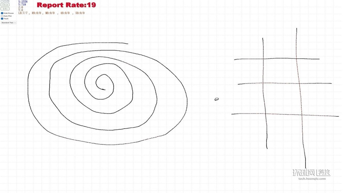 永劫无间罗技鼠标g502hero一键振刀,罗技鼠标mxmaster3s对比g502