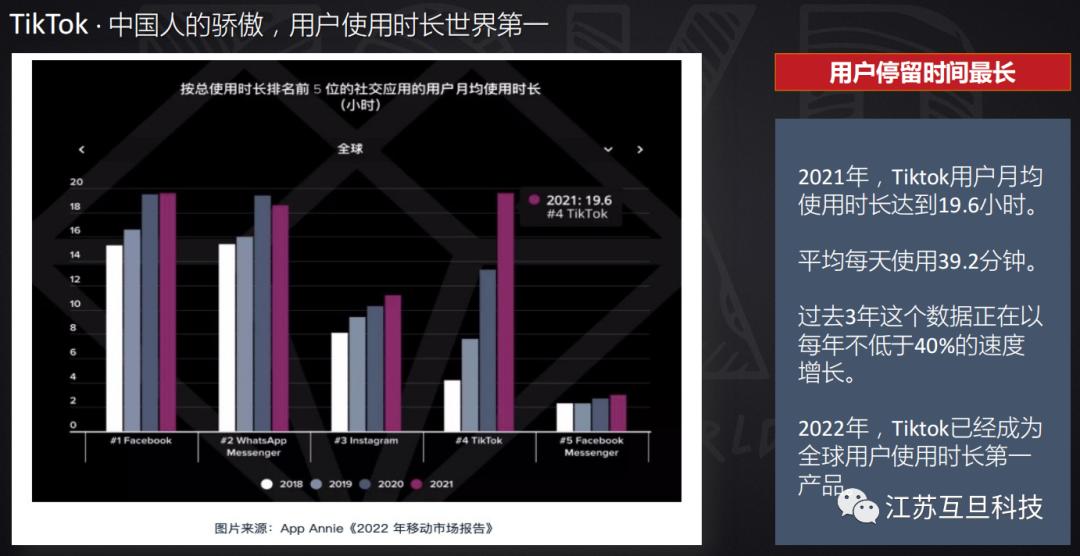 如何解析tiktok的视频,做好tiktok运营者必备的干货