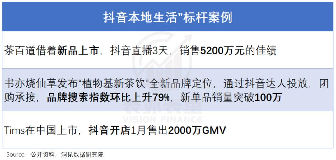 抖音的流量卷,抖音流量券实际有用吗