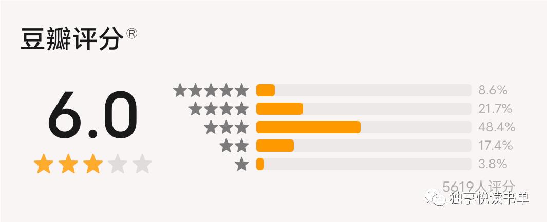 5本经典悬疑推理小说推荐,悬疑推理书荒推荐一口气看完系列